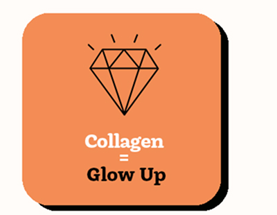 Glow Up Collagen & Stress Powder - Unflavored