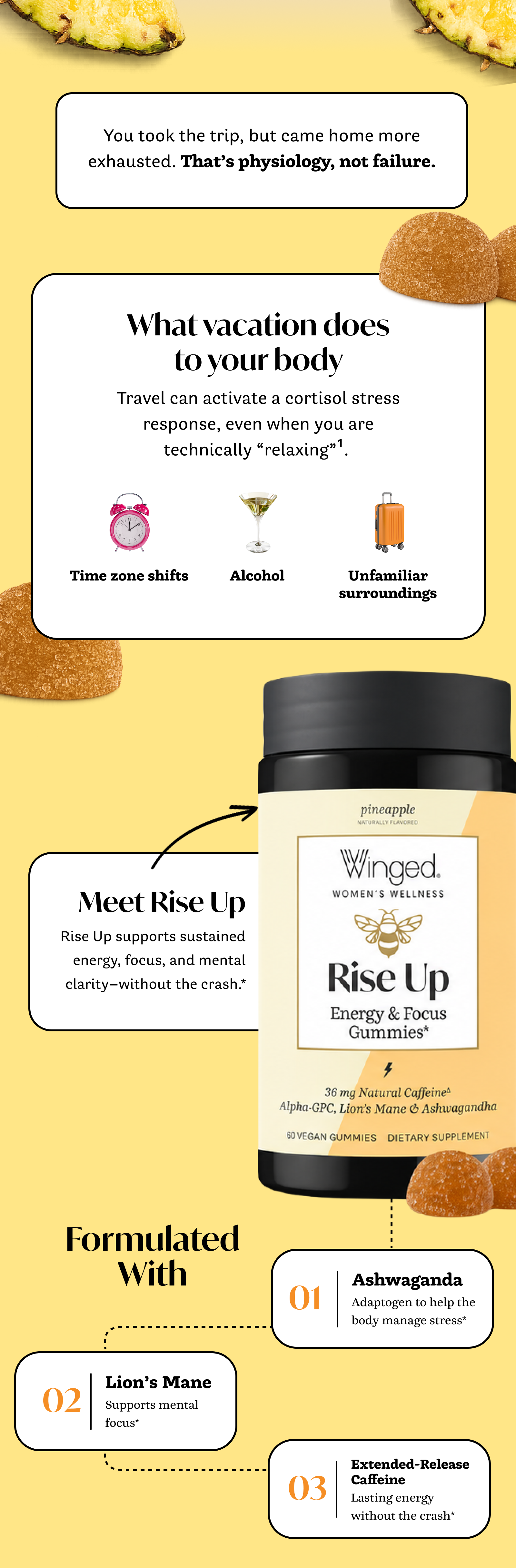 Rise Up Energy & Focus Gummies