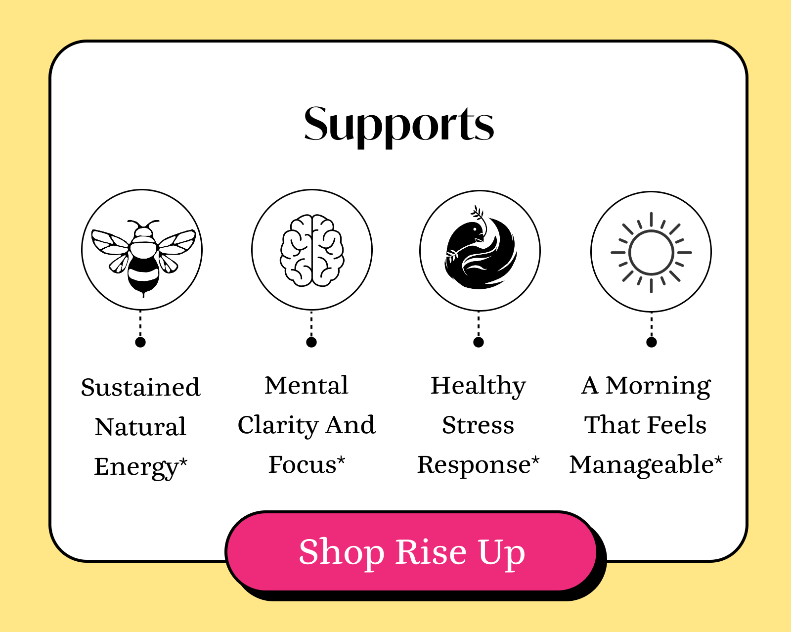 Rise Up Energy & Focus Gummies
