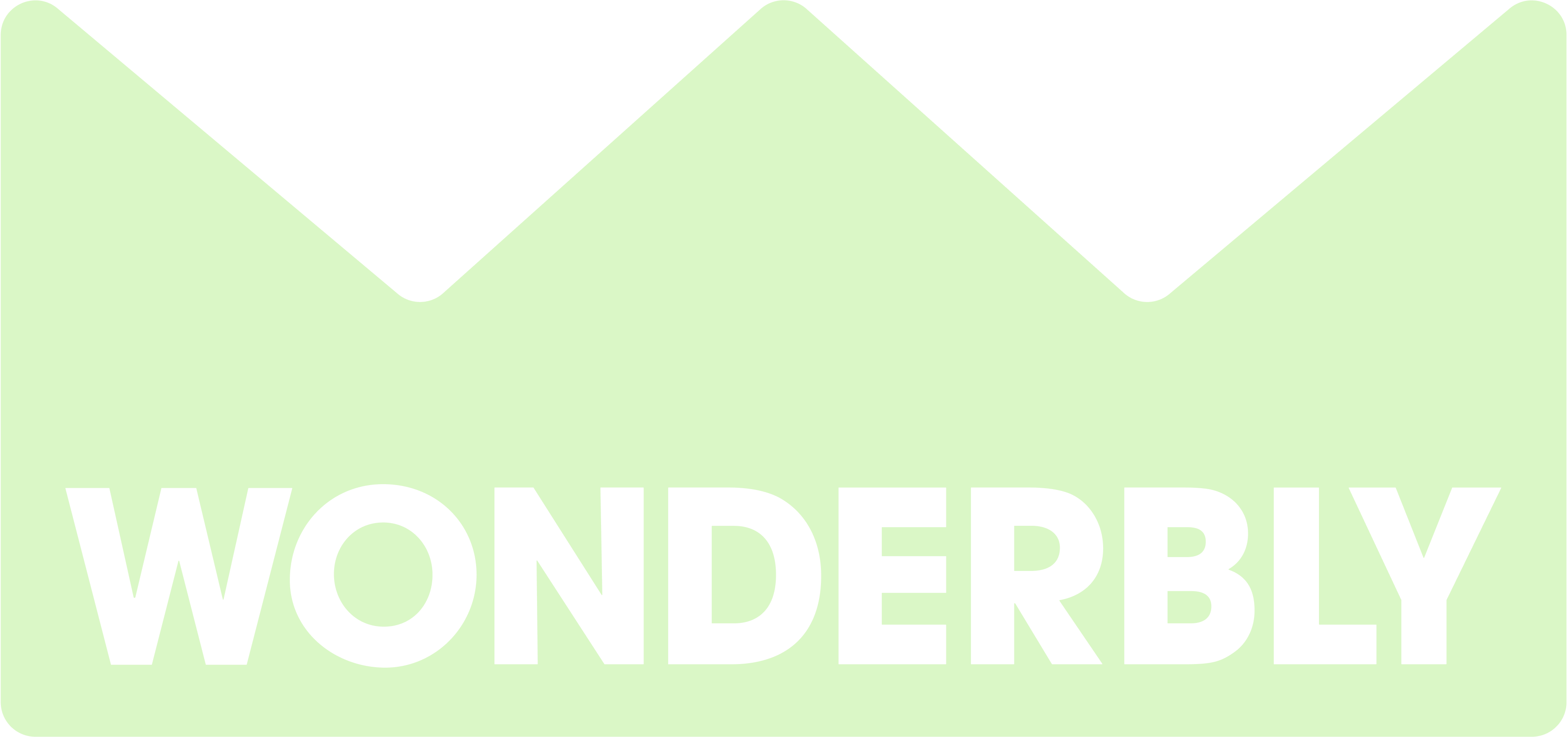 Wonderbly