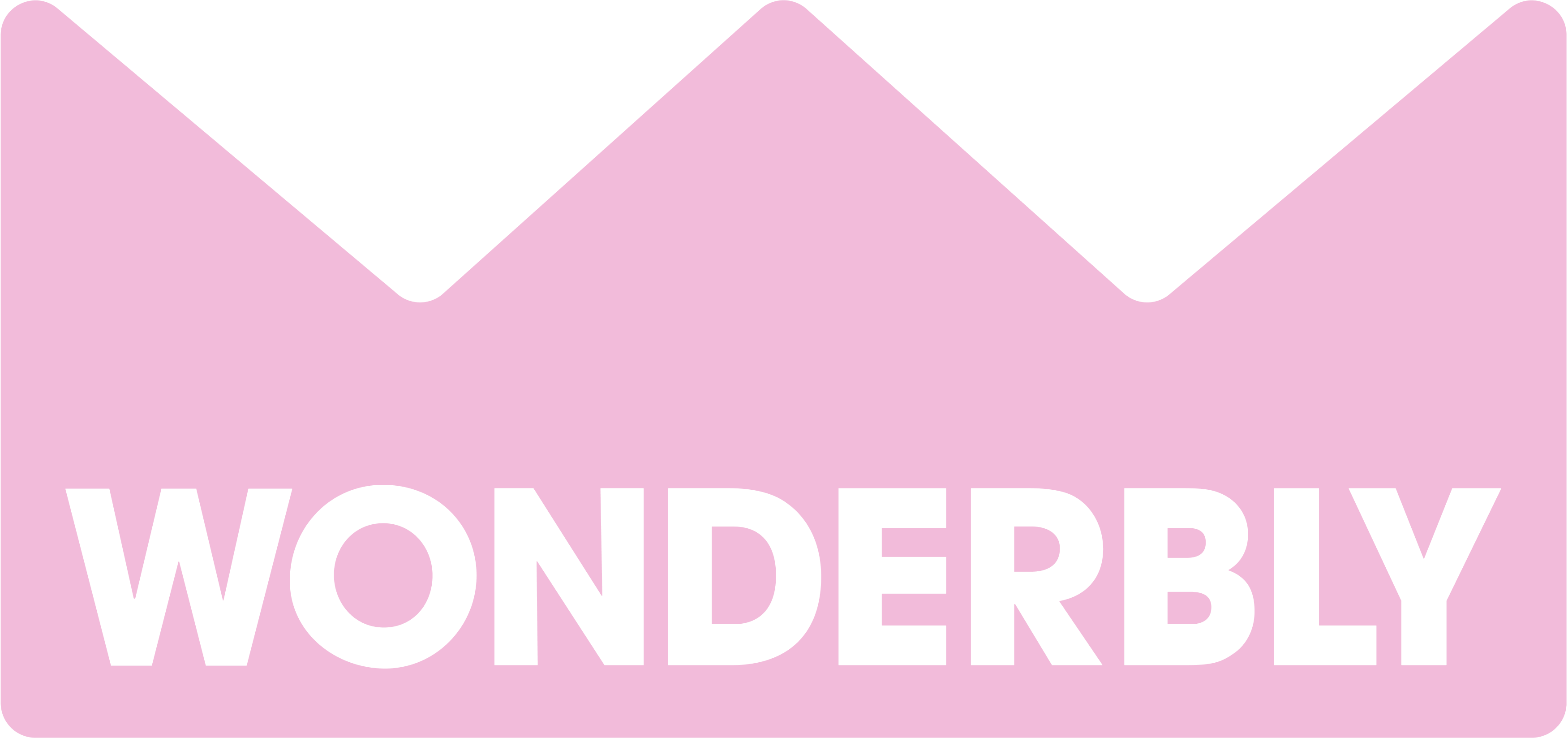 Wonderbly