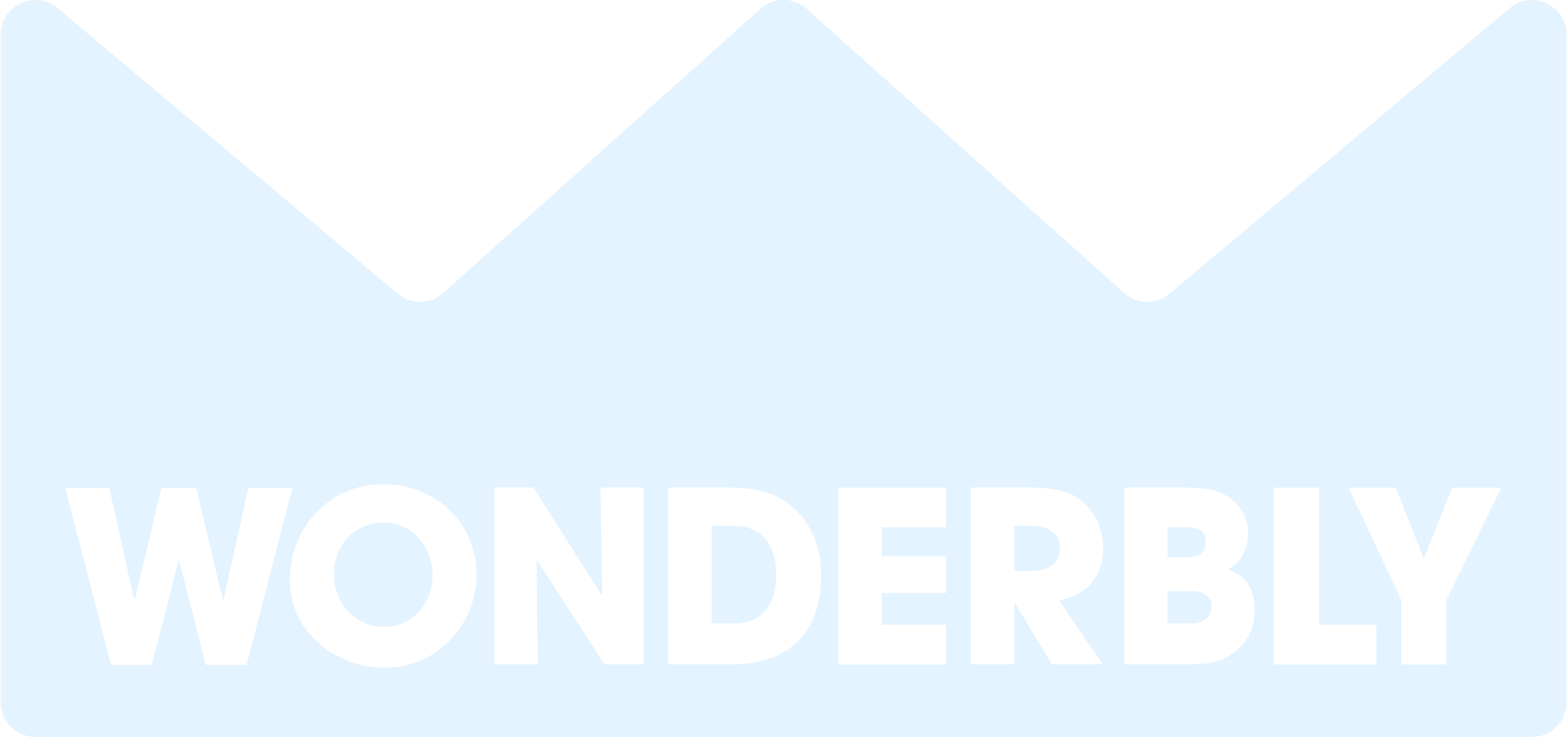 Wonderbly