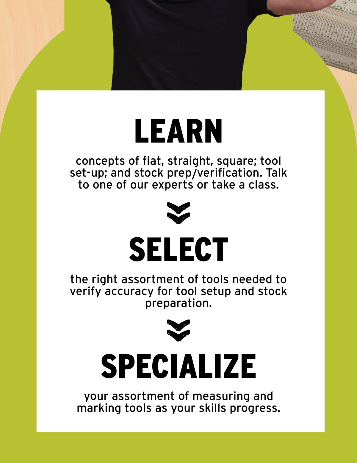 Just Get Started With Accuracy