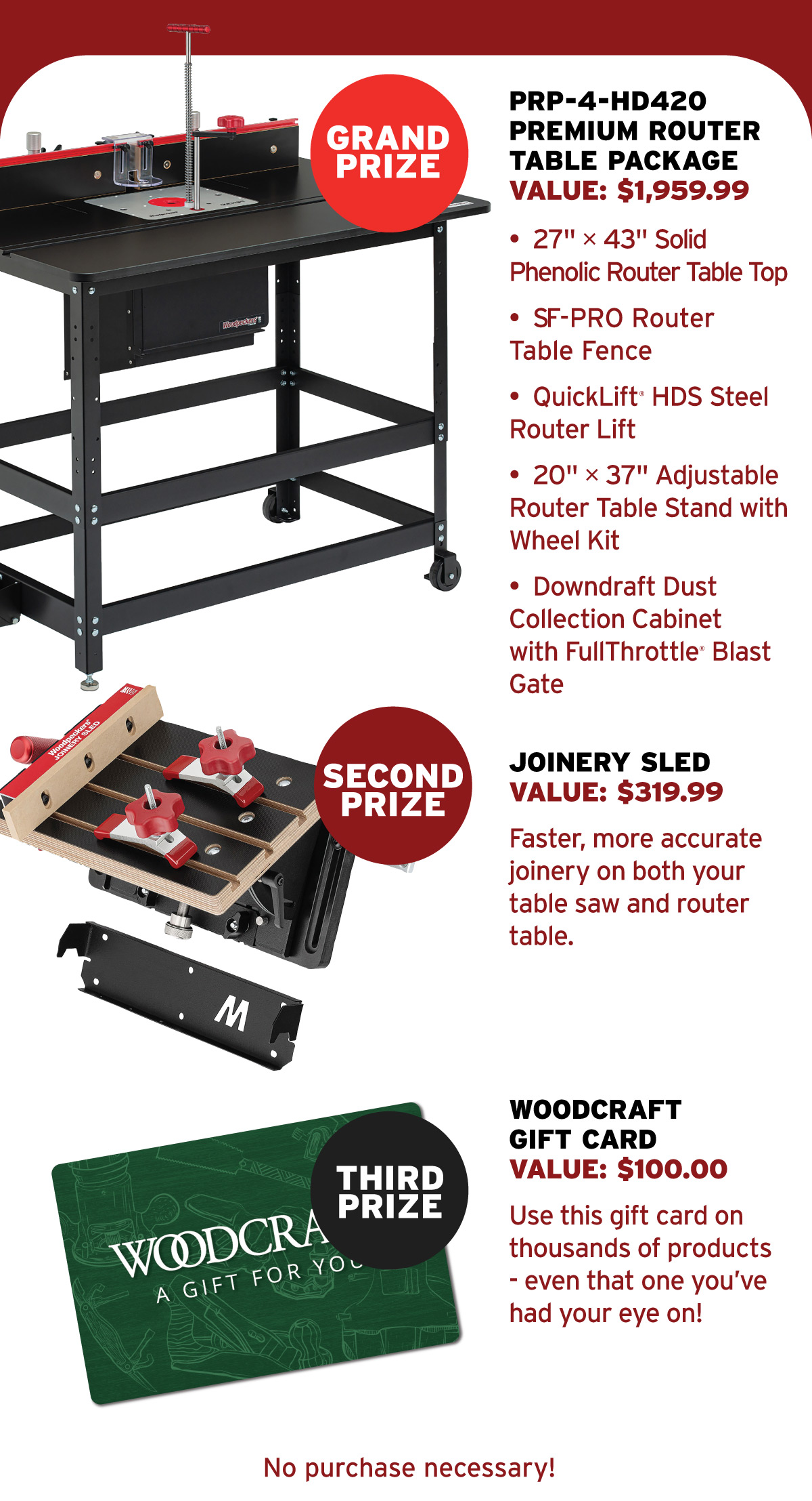 Enter To Win: PRP-4-HD420 Premium Router Table Package / Joinery Sled / Woodcraft Gift Card