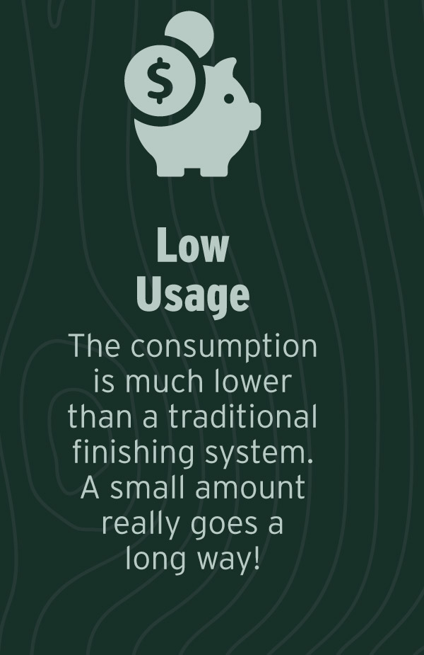 Low usage