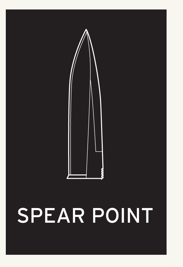 Spear Point Knives
