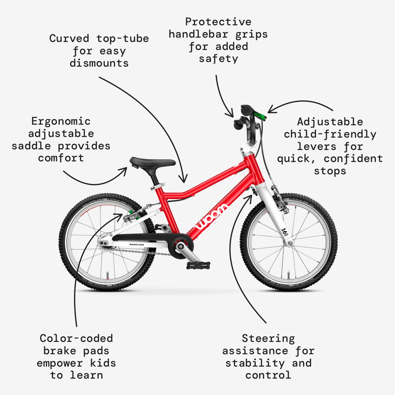 woom GO: Engineered for Empowerment