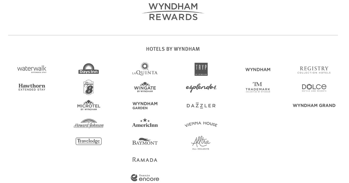 Hotels by Wyndham