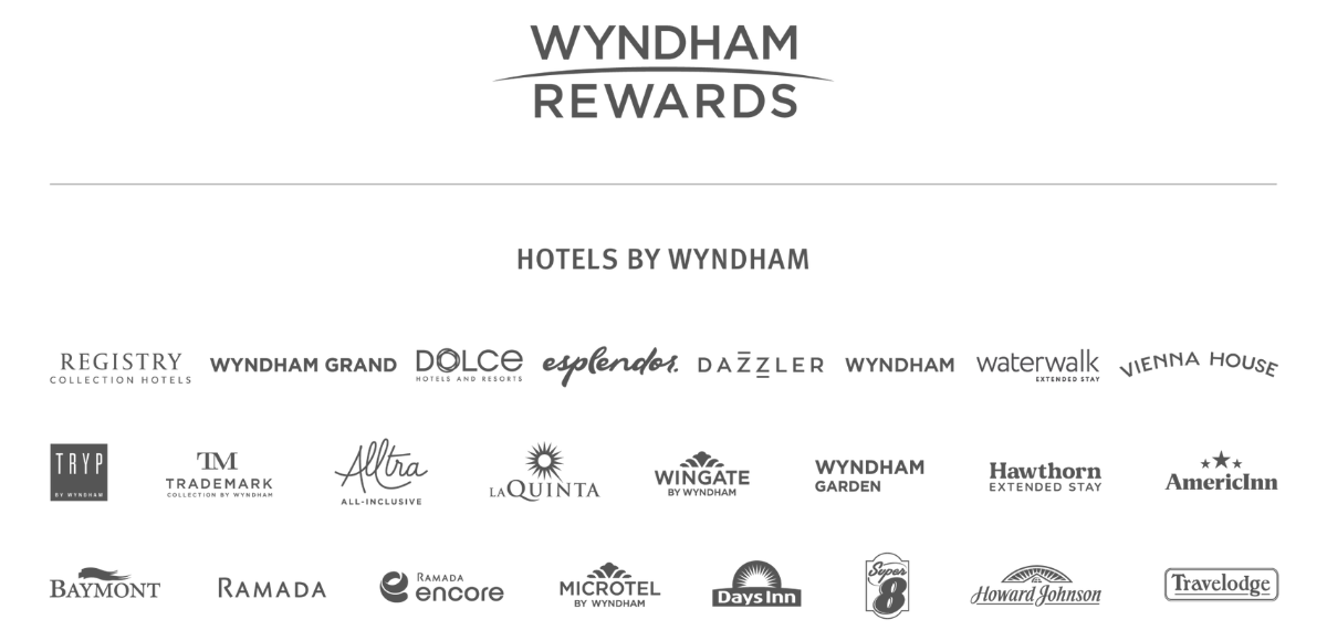 Hotels by Wyndham