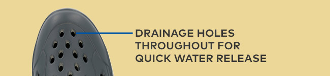 Drainage holes throughout for quick water release