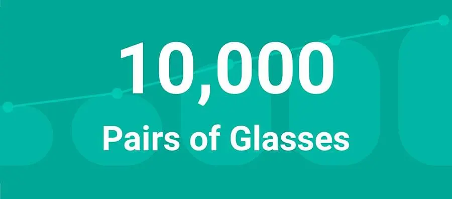 Yesglasses