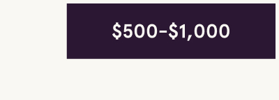 Click here to shop gifts from $500 to $1000