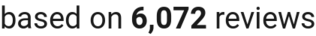 number of reviews