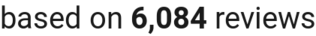 number of reviews