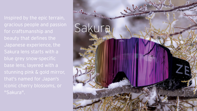 ABOUT THE SAKURA LENS