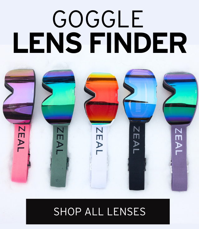 GOGGLE LENS FINDER
