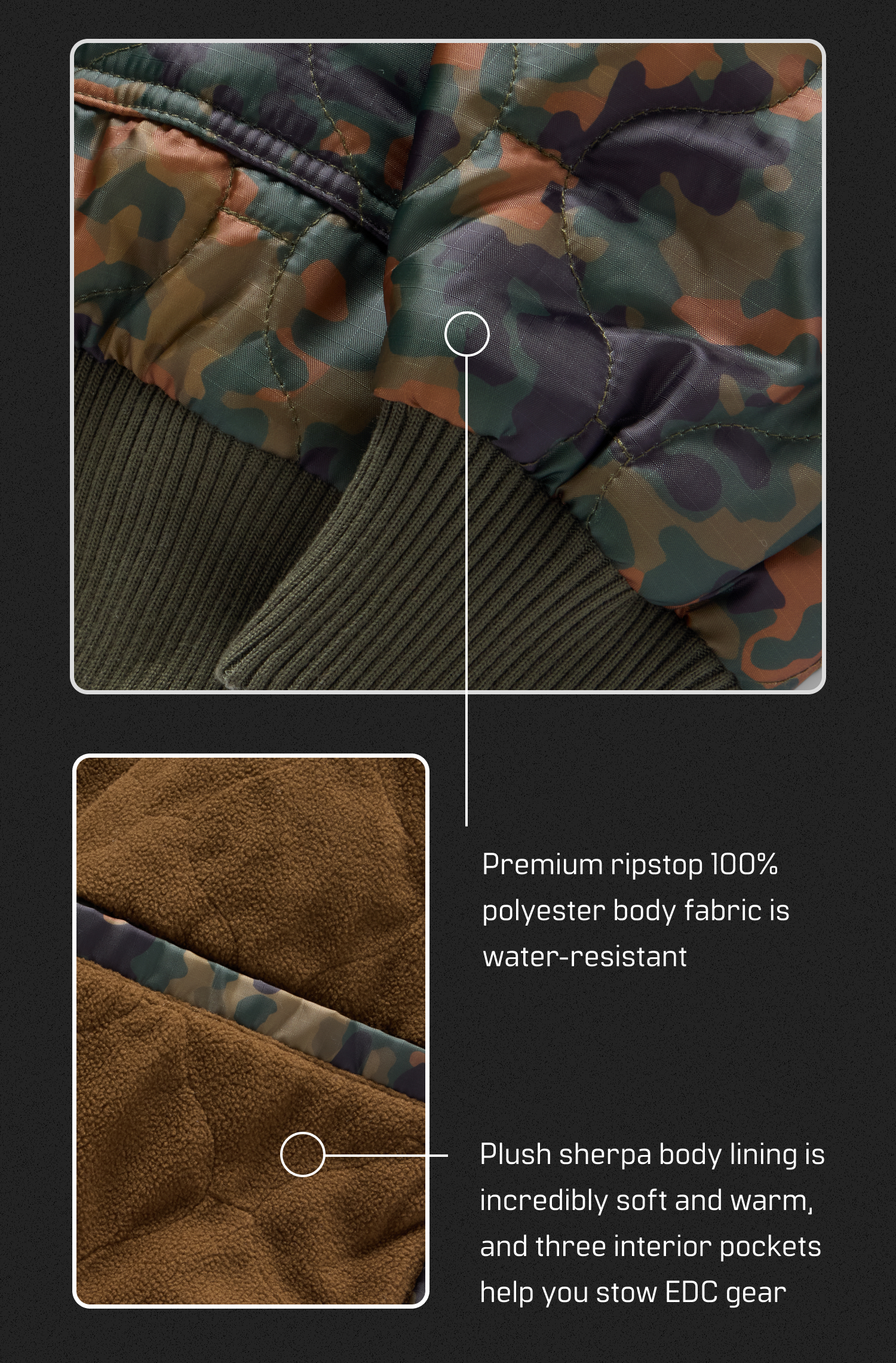 Premium ripstop, 100% polyester body fabric is water-resistant