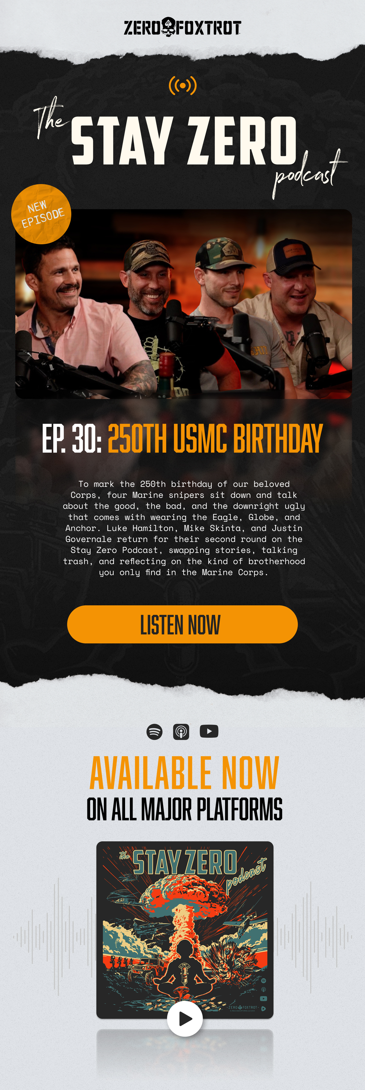 THE STAY ZERO PODCAST IS LIVE! STREAM EPISODE 38 NOW