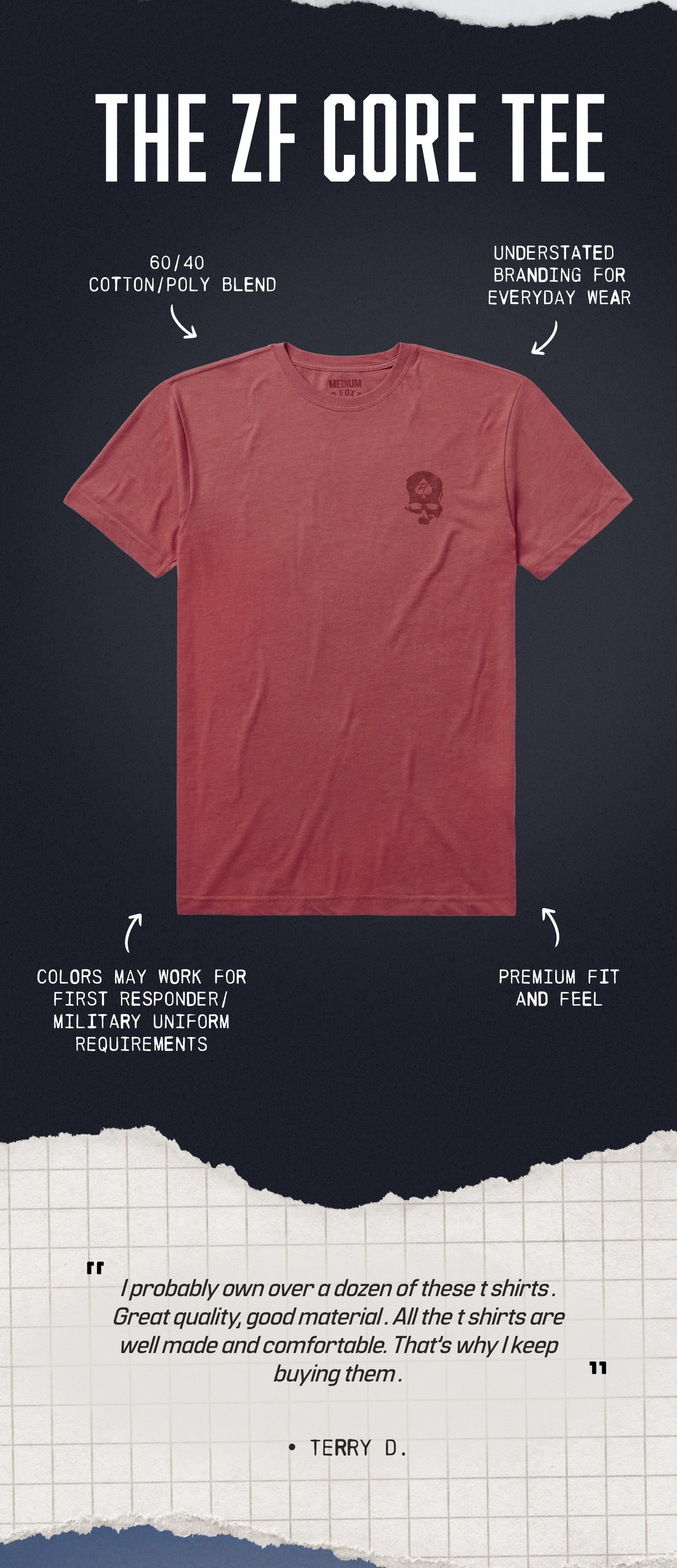 Core Tee Bundle