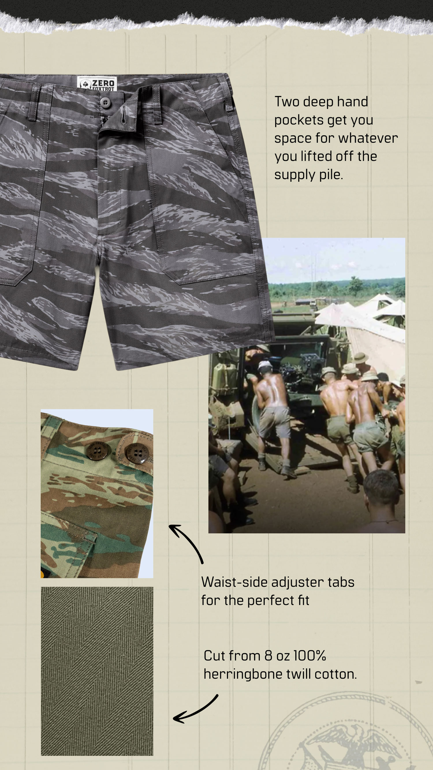NEW FATIFUE SHORTS FEATURES