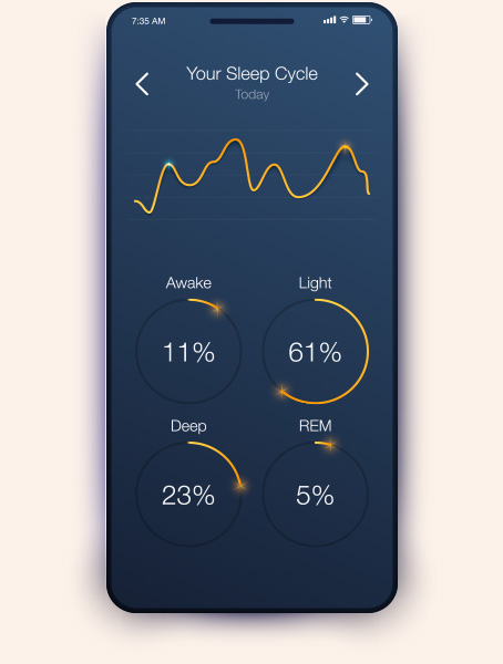 The Sleep Number You’re Not Tracking: Quality.