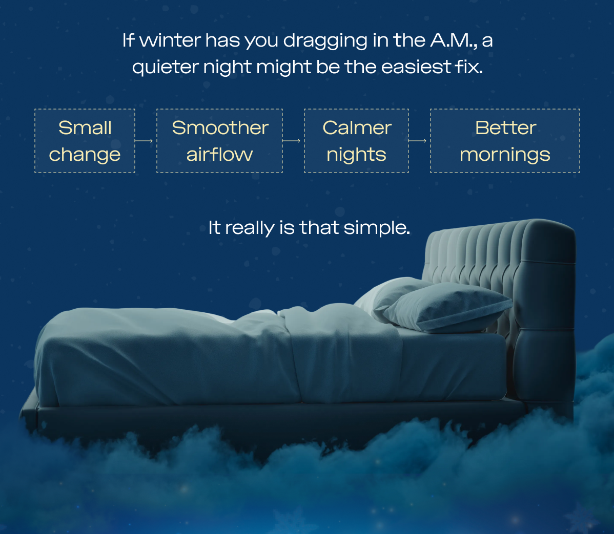  If winter has you dragging in the A.M., a quieter night might be the easiest fix. Small change → smoother airflow → calmer nights → better mornings.  It really is that simple.