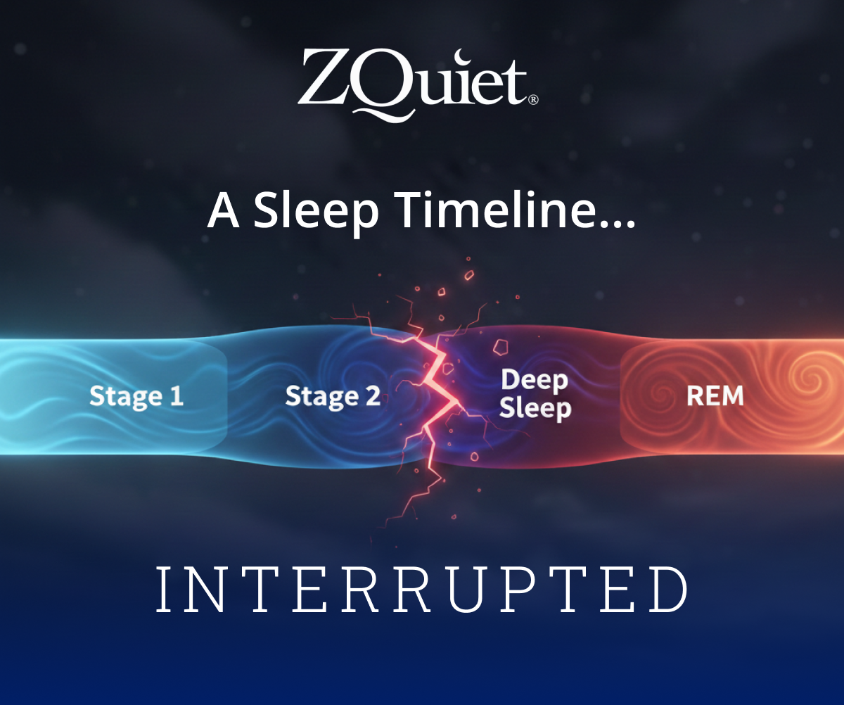 A Sleep Timeline… Interrupted