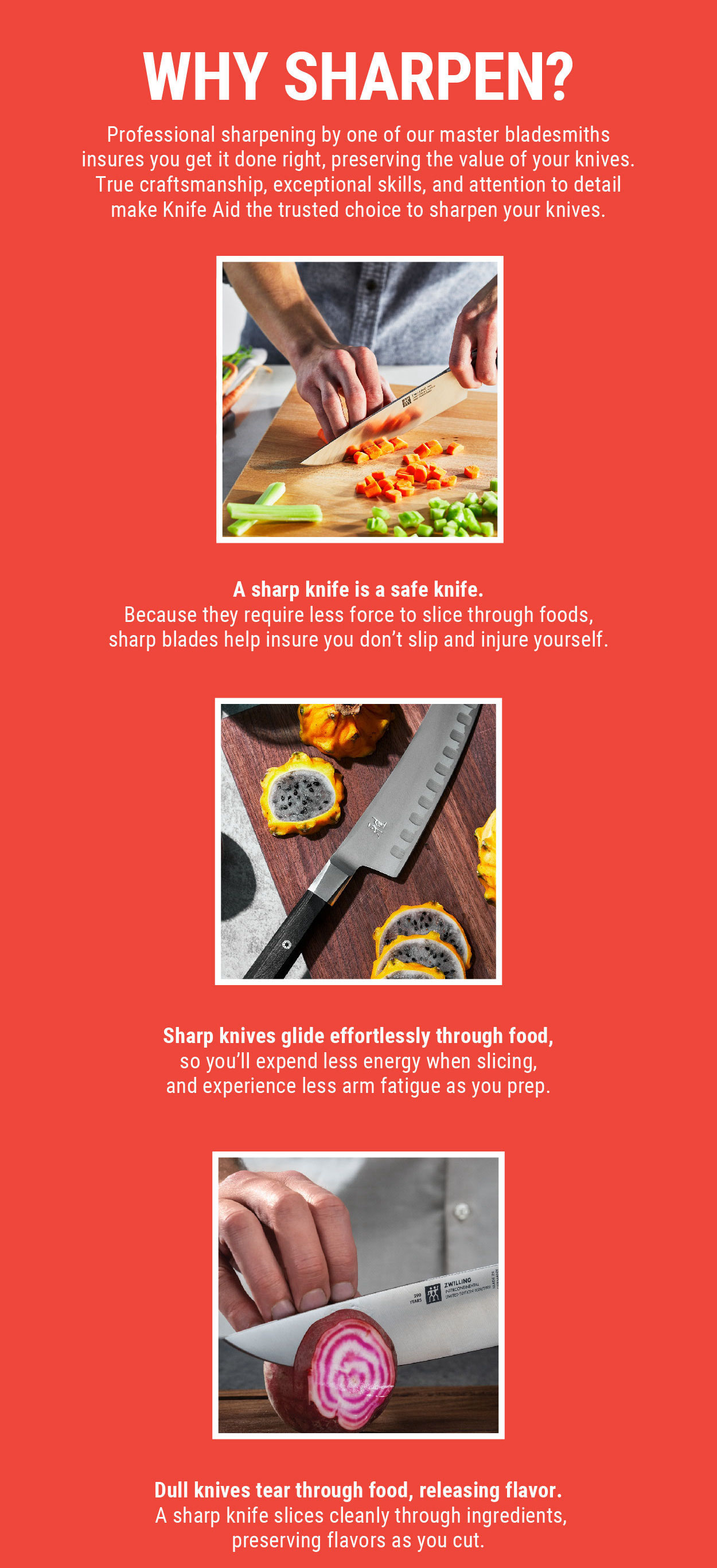 Why Sharpen?
