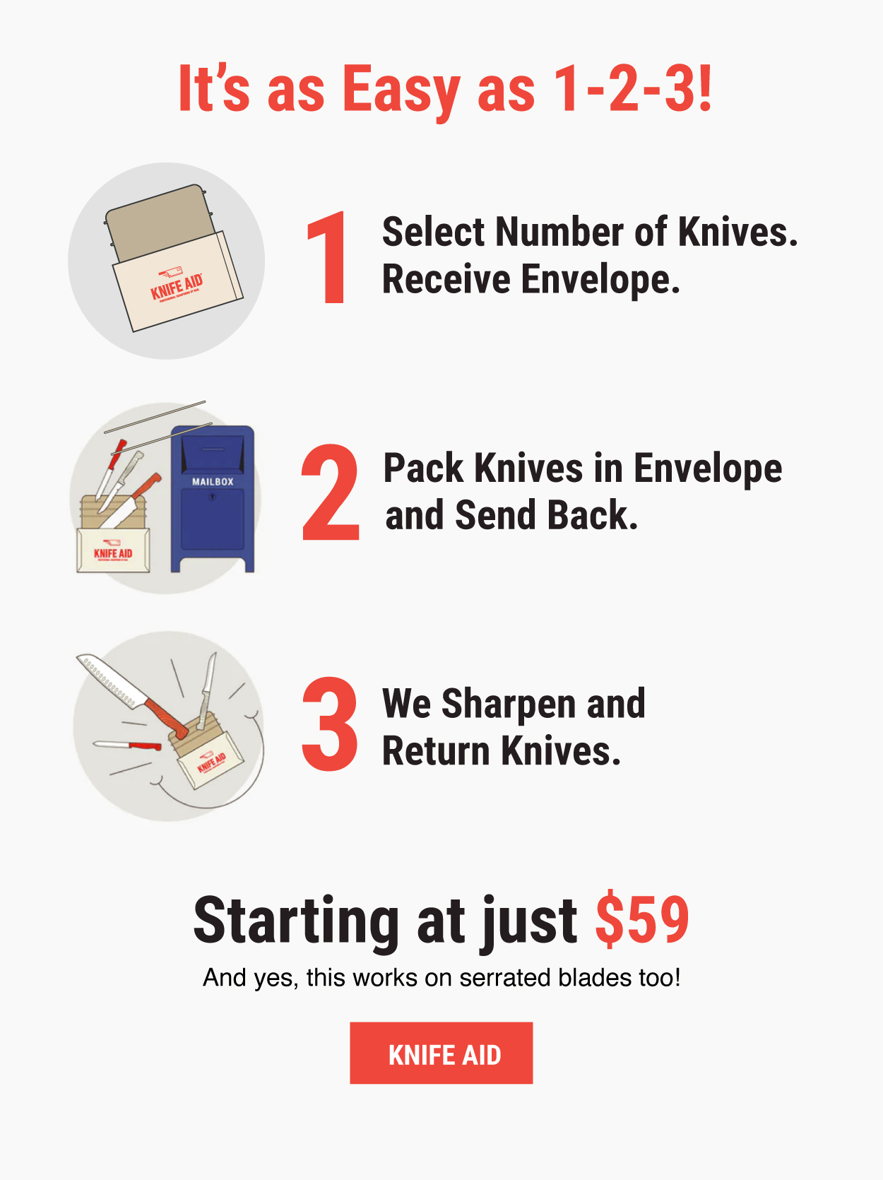 Professional knife sharpening by Knife Aid starts at just $59